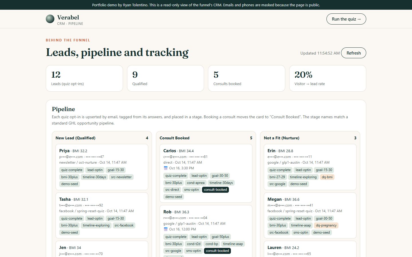 Verabel CRM pipeline board with New Lead, Consult Booked and Not a Fit columns and tagged lead cards